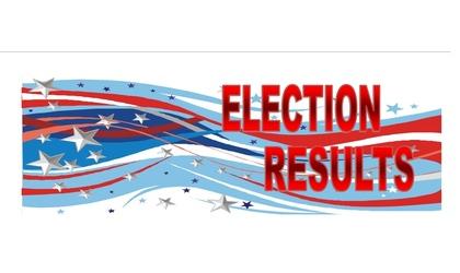 County commissioner election results