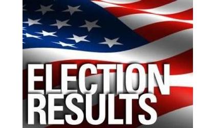 Unofficial election results