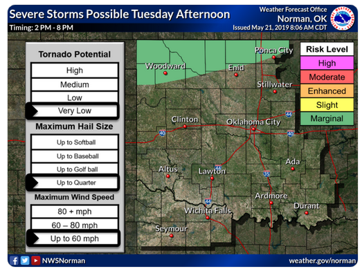 More storms possible this afternoon