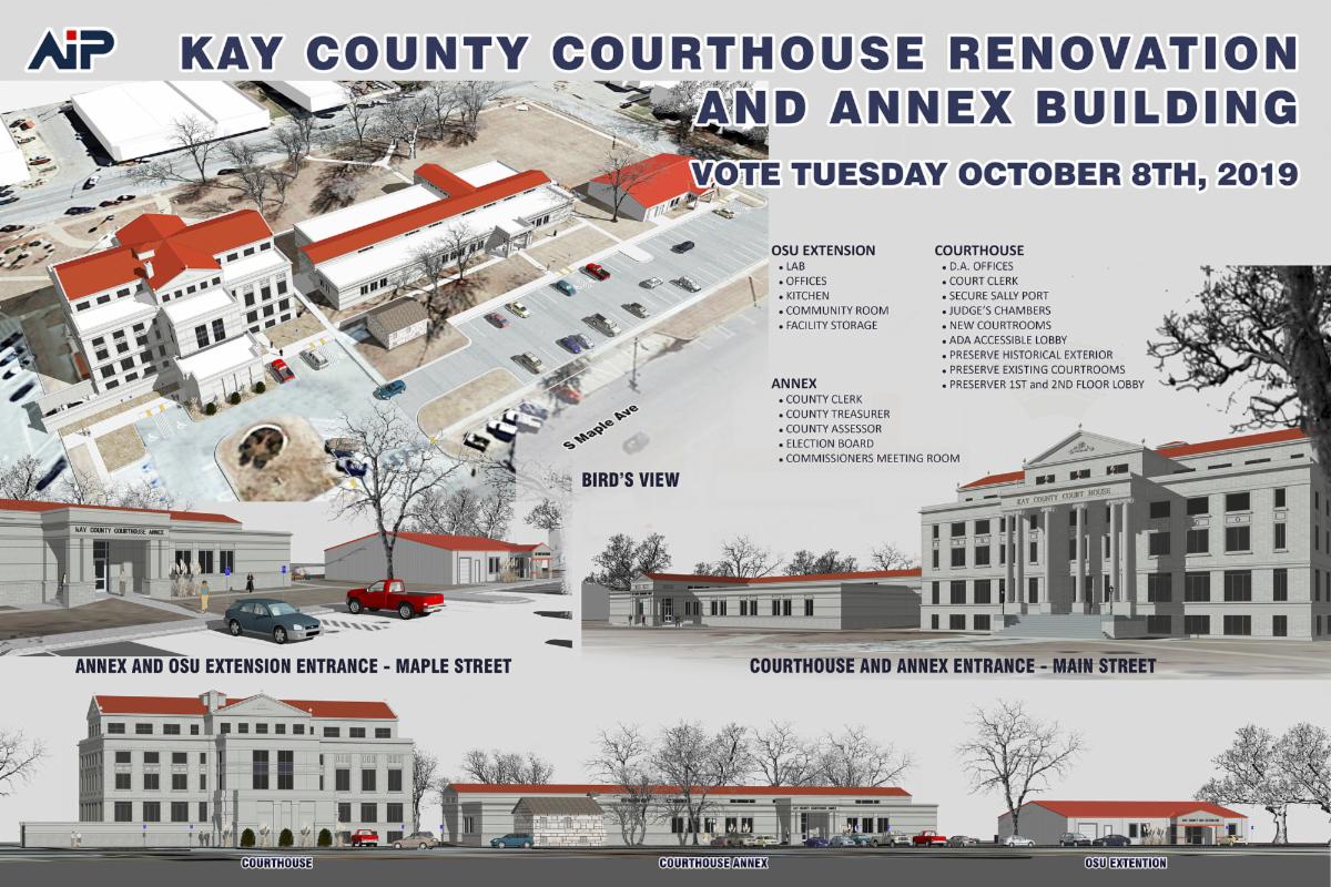 Voters approve sales tax for County Office Annex, Courthouse remodel