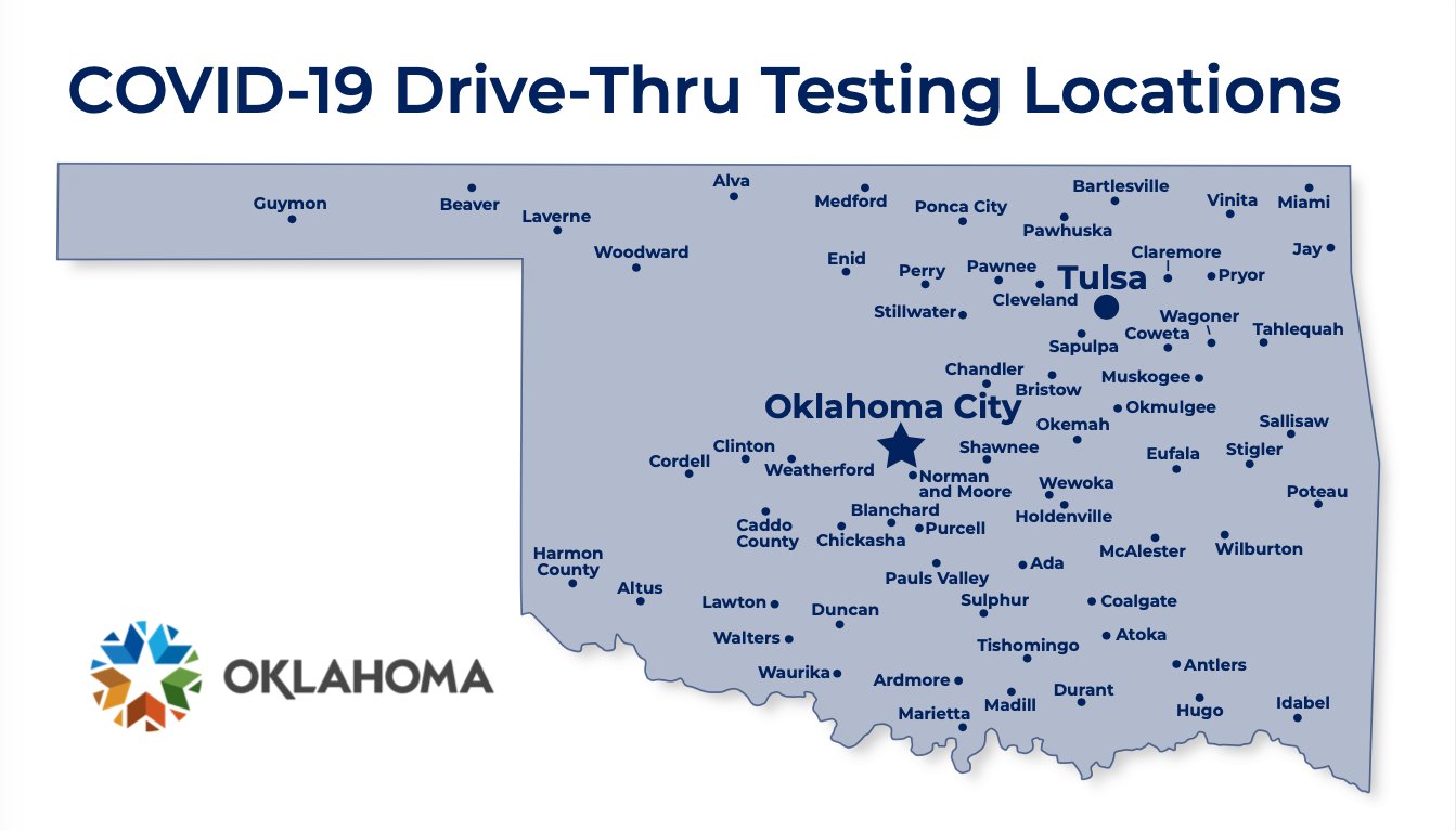 Over 60 COVID-19 drive-thru testing sites set up across Oklahoma, 8 within northern Oklahoma