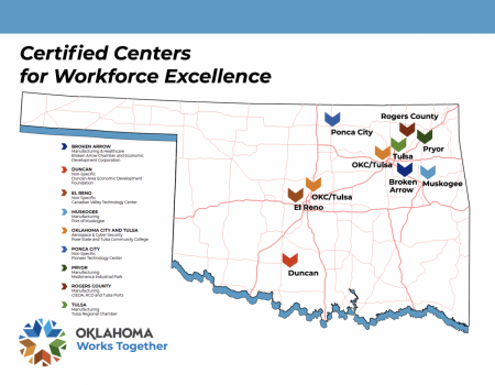 Commerce Certifies Ponca City as one of Nine Centers for Workforce Excellence