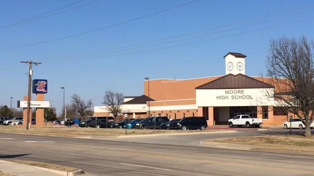 Moore High School ex-facilitator charged with embezzling $61k, blames gambling addiction