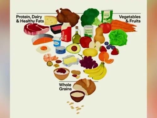 Oklahoma nutrition groups explain new federal dietary guidelines